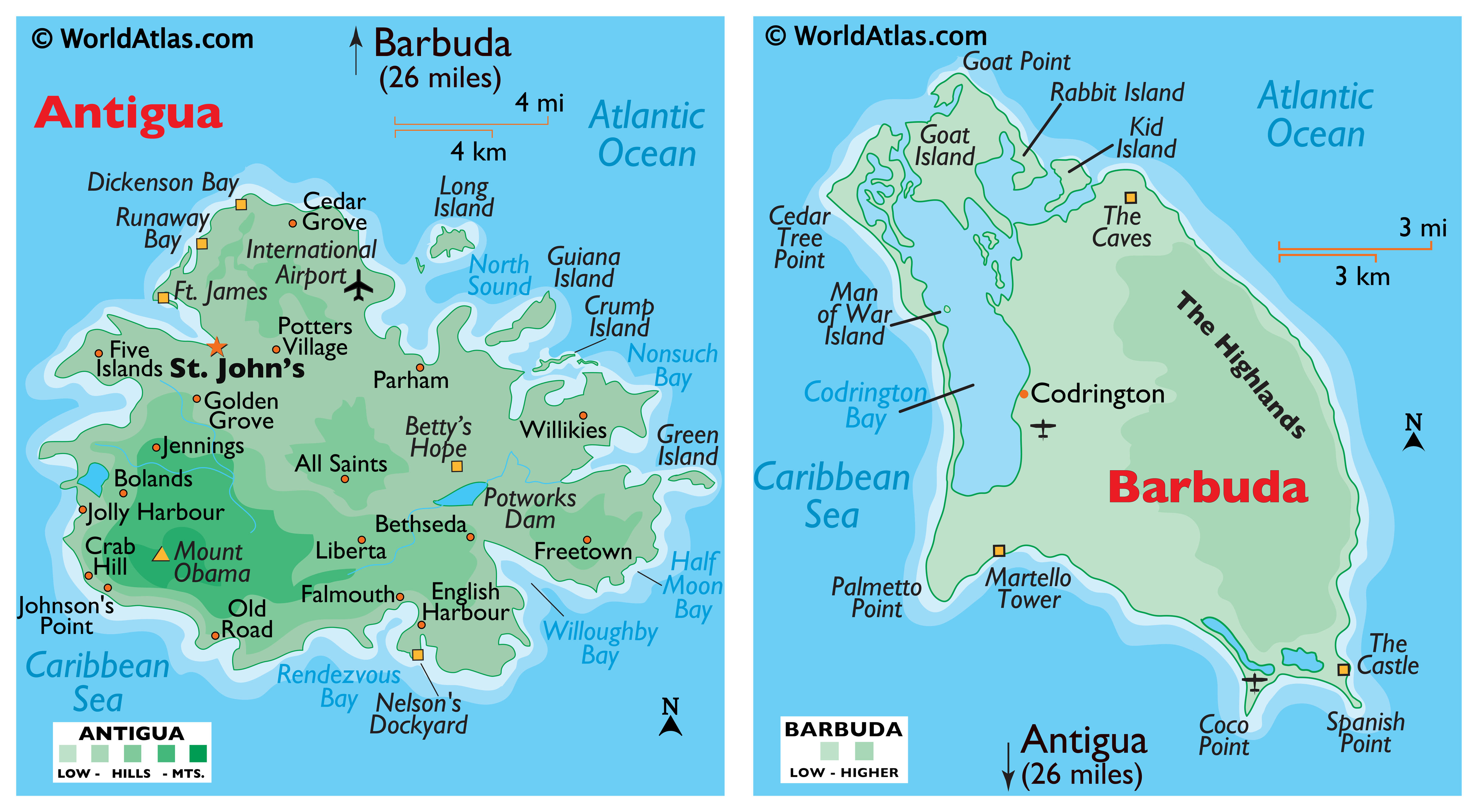 And Barbuda Antigua
