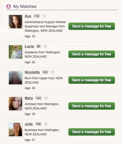 New Zealand Dating Sites 2023 - Meet New Zealand Singles