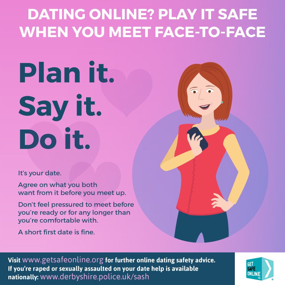 best online dating date ideas