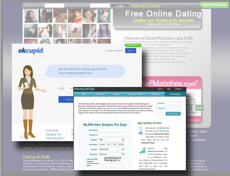 Dating Major Sites Free Dawes